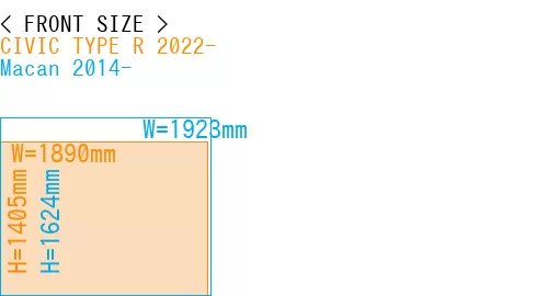 #CIVIC TYPE R 2022- + Macan 2014-